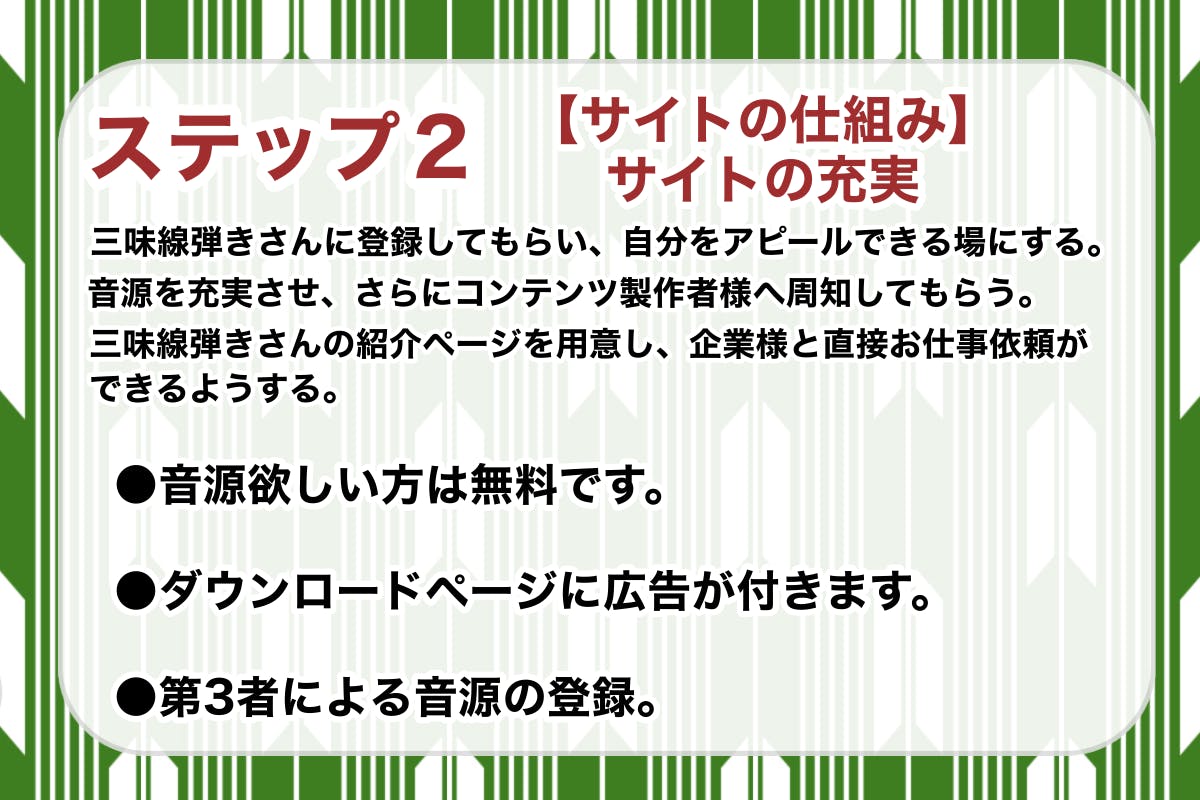 津軽三味線の 効果音フリー素材 サイト制作 運営 世界に広げる プロジェクト Campfire キャンプファイヤー 津軽三味線の 効果音フリー素材 サイト制作 運営 世界に広げる プロジェクト Campfire キャンプファイヤー