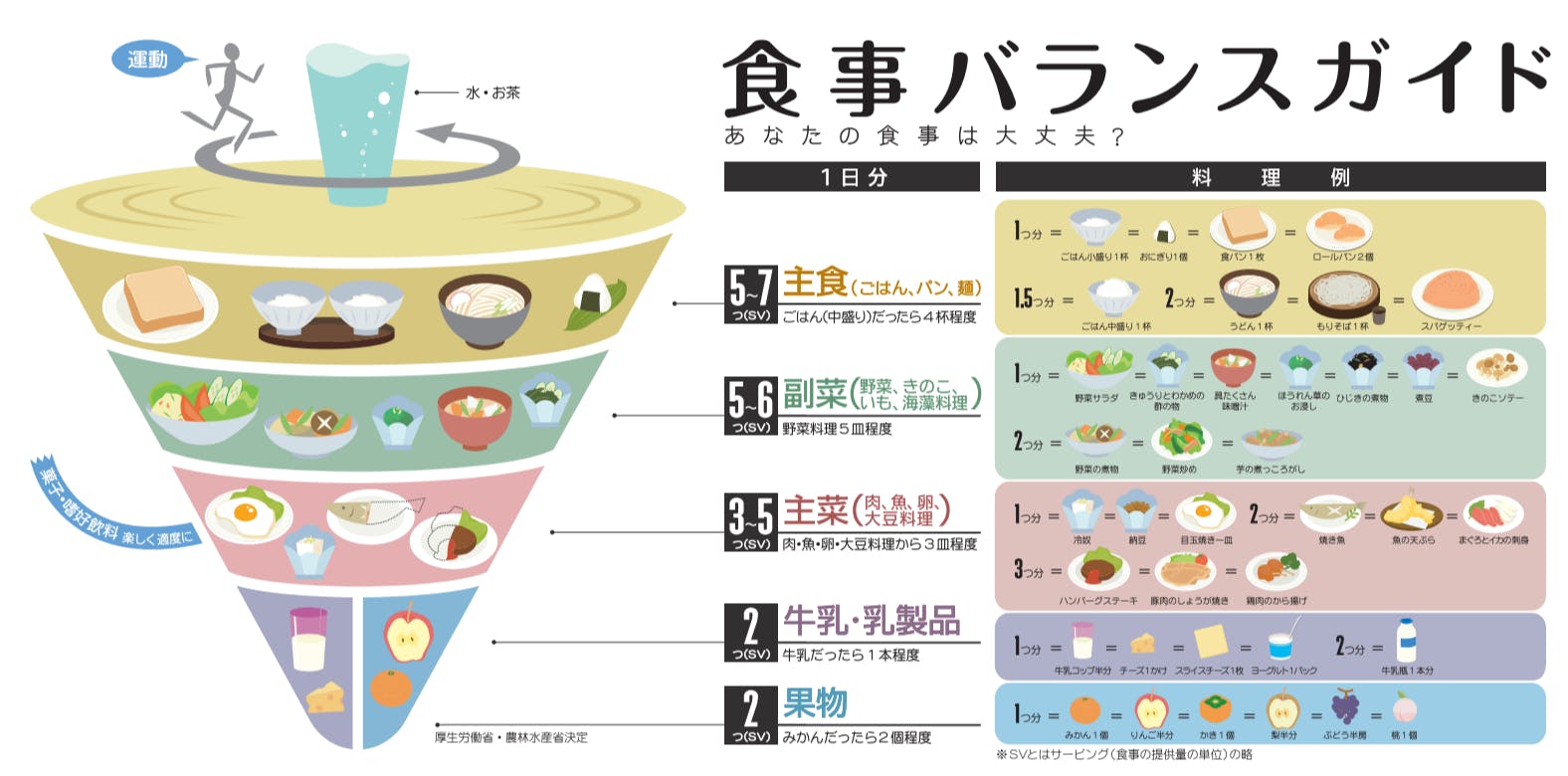 キャンプファイヤー