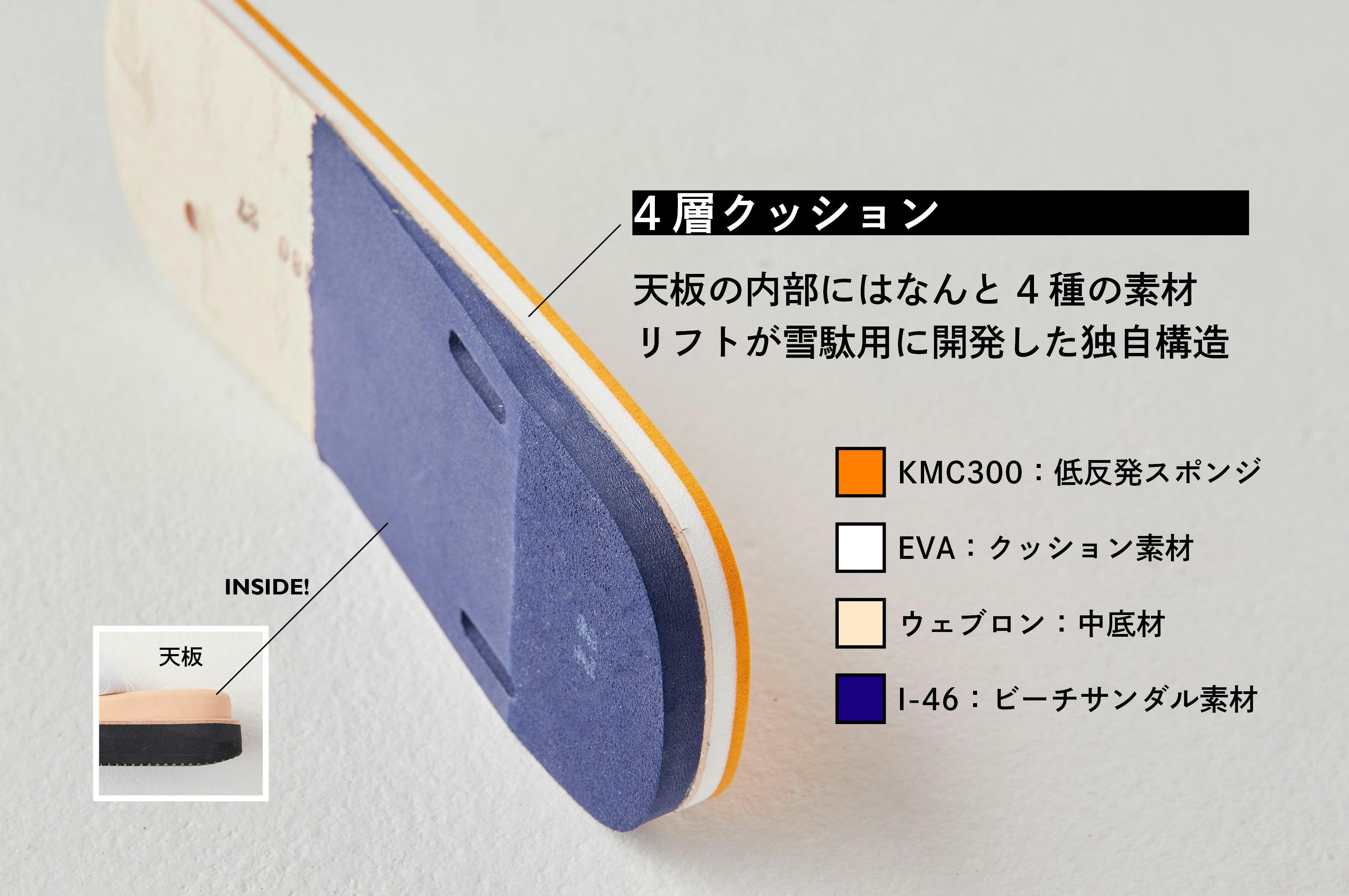 浅草の老舗靴工場が作るネオ雪駄 サン駄 が 江戸の粋 を現代のリラックスへ Campfire キャンプファイヤー 浅草の老舗靴工場が作るネオ雪駄 サン駄 が 江戸の粋 を現代のリラックスへ Campfire キャンプファイヤー