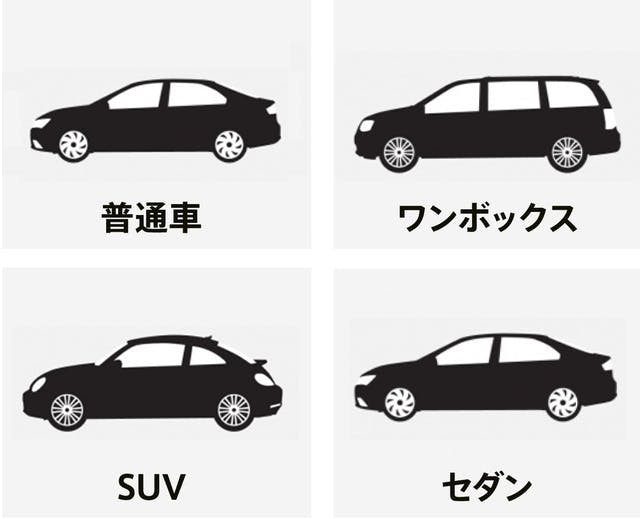 1秒で車の日差しを防ぐ】引っ張るだけのロール式！CARMAFIA