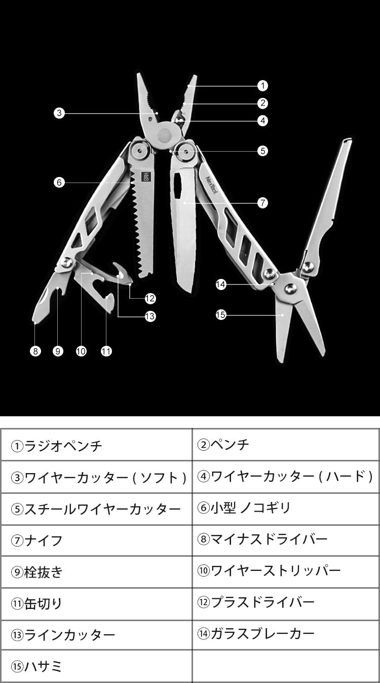 軽量＆コンパクト！15の必須ツールを搭載したマルチツール「HUOHOU