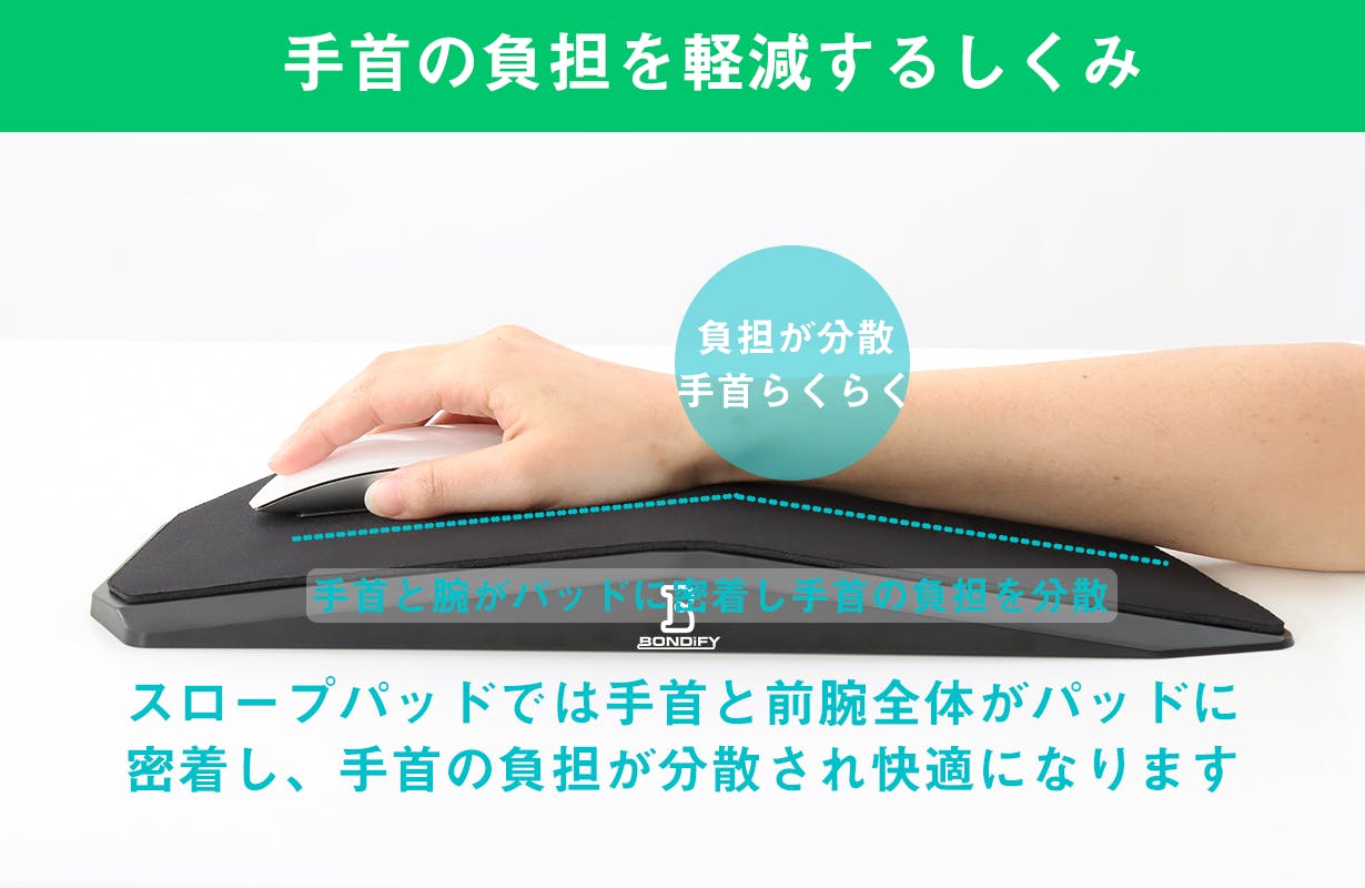マウスを使うと手首や肩に負担が もしかすると マウスパッド が原因かも Campfire キャンプファイヤー マウスを使うと手首や肩に負担が もしかすると マウスパッド が原因かも Campfire キャンプファイヤー