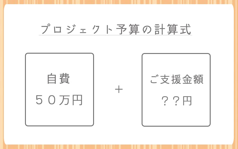 創作 サバイバル 日本の魅力をイラストで表現 写真素材を集める224日の長旅 Campfire キャンプファイヤー
