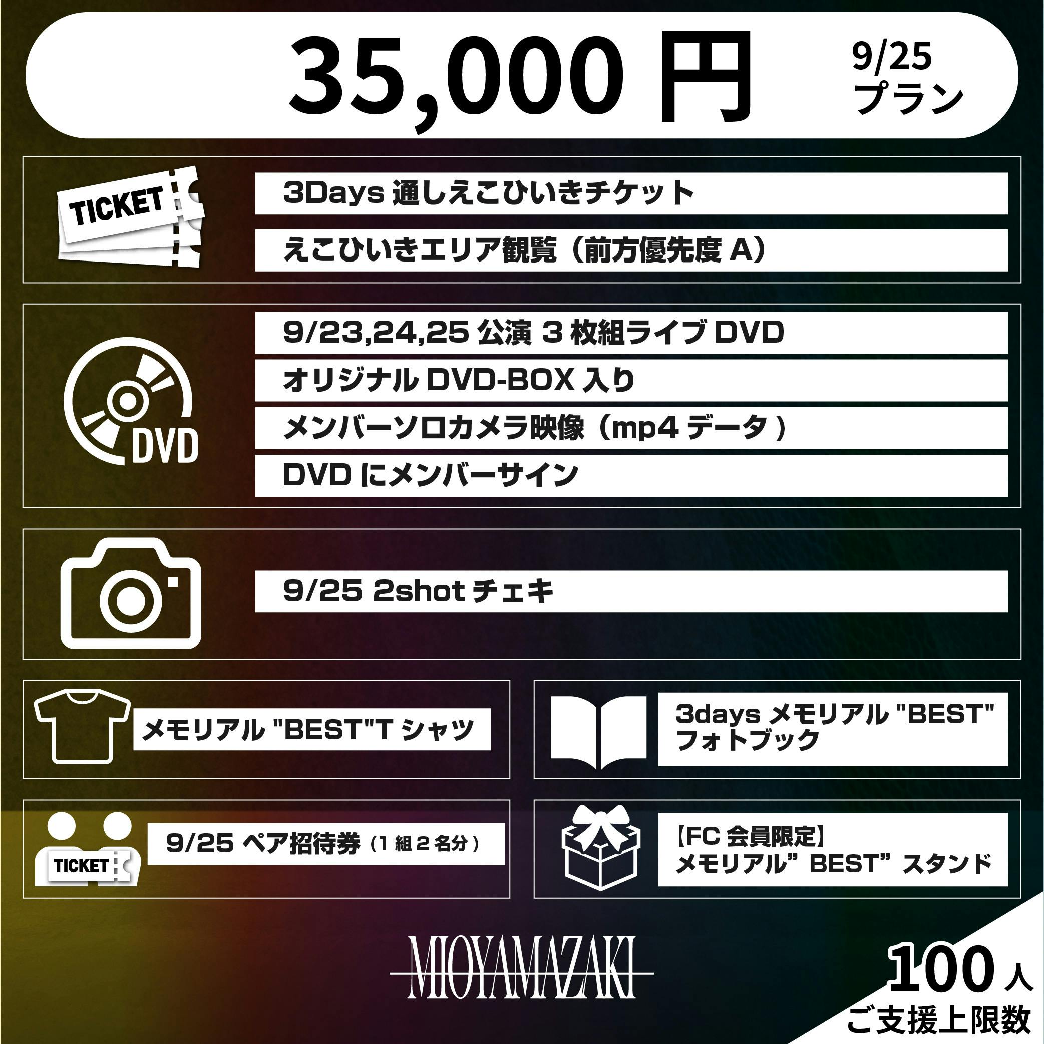 ミオヤマザキの全てを辿る メモリアル Best ワンマンライブを開催したい Campfire キャンプファイヤー ミオヤマザキの全てを辿る メモリアル Best ワンマンライブを開催したい Campfire キャンプファイヤー
