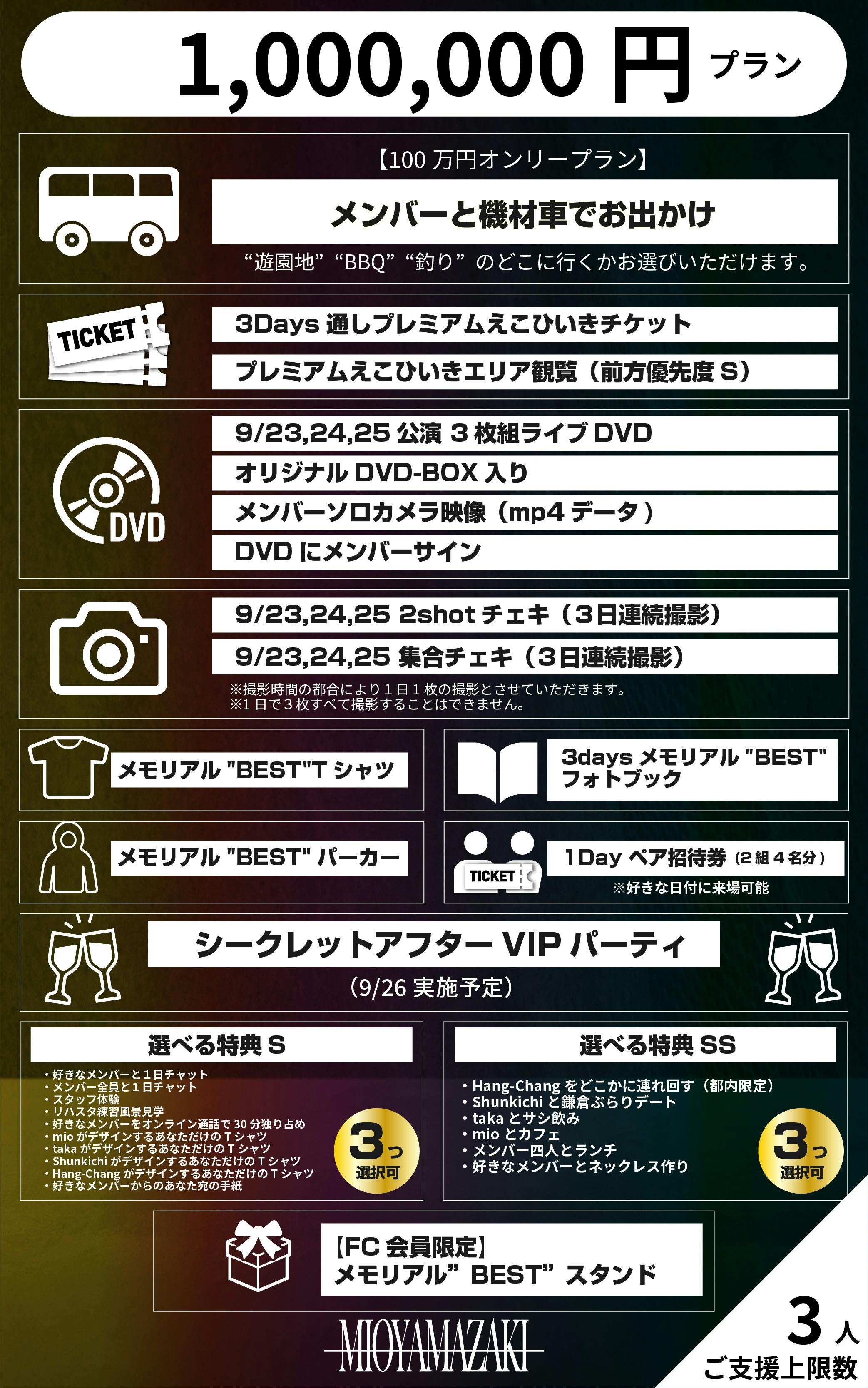 ミオヤマザキの全てを辿る メモリアル Best ワンマンライブを開催したい Campfire キャンプファイヤー ミオヤマザキの全てを辿る メモリアル Best ワンマンライブを開催したい Campfire キャンプファイヤー