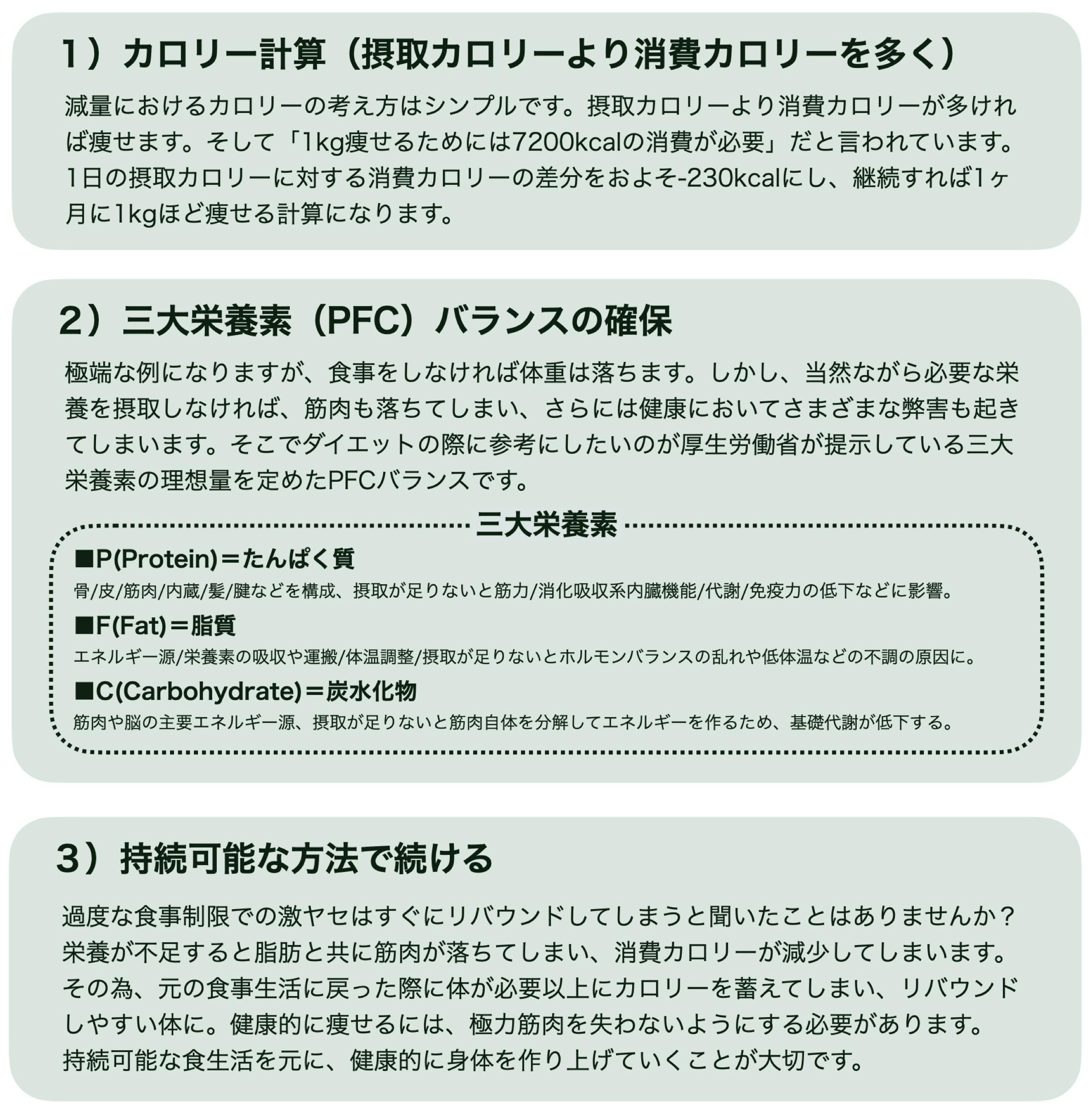 激ウマ ダイエット 減量食 健康的に痩せるボディメイク飯 Lean Plus Campfire キャンプファイヤー 激ウマ ダイエット 減量食 健康的に痩せるボディメイク飯 Lean Plus Campfire キャンプファイヤー