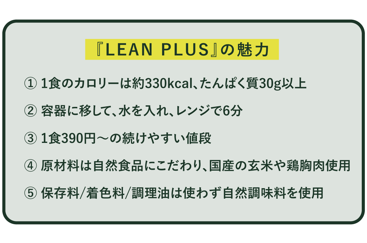 激ウマ ダイエット 減量食 健康的に痩せるボディメイク飯 Lean Plus Campfire キャンプファイヤー 激ウマ ダイエット 減量食 健康的に痩せるボディメイク飯 Lean Plus Campfire キャンプファイヤー