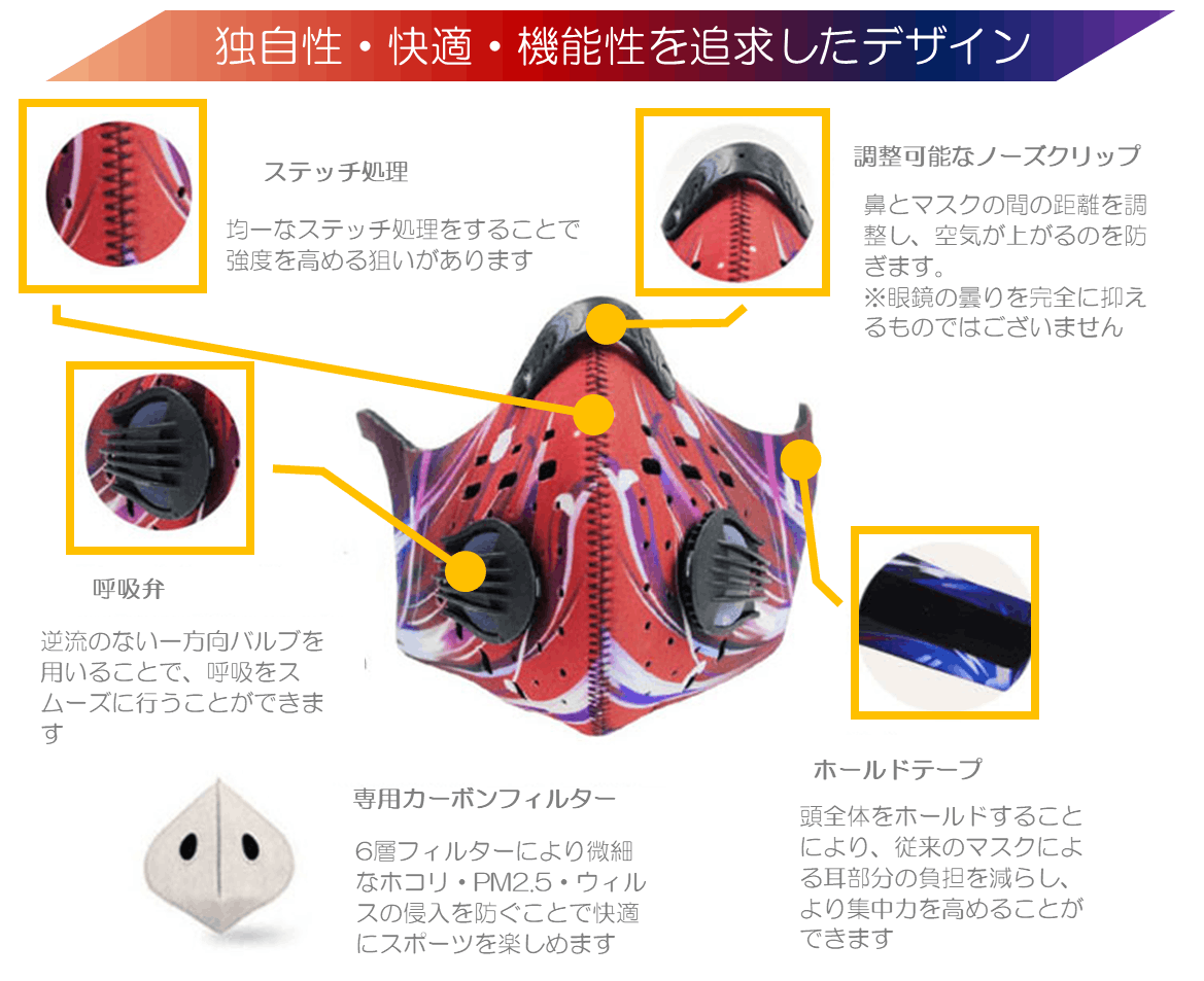 フィットネス スポーツ専用マスク airs サイクリング ジョギング 野外 運動 Campfire キャンプファイヤー フィットネス スポーツ専用マスク airs サイクリング ジョギング 野外 運動 Campfire キャンプファイヤー