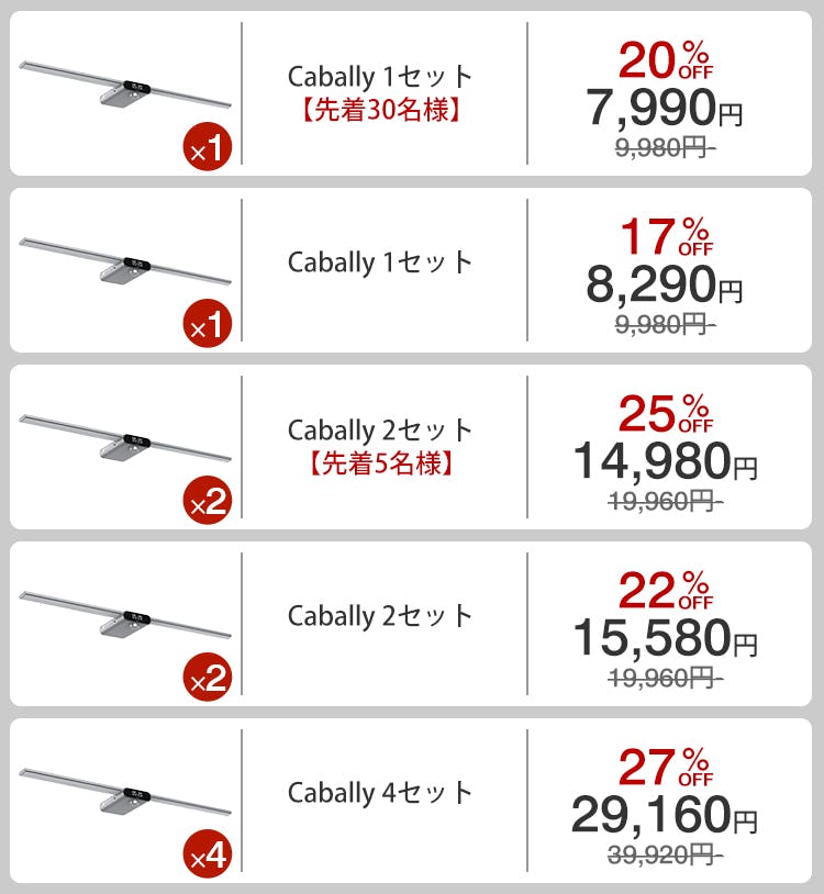 食材の色はそのまま キッチンの光は思いのまま 簡単10秒設置キャビネットライト Campfire キャンプファイヤー