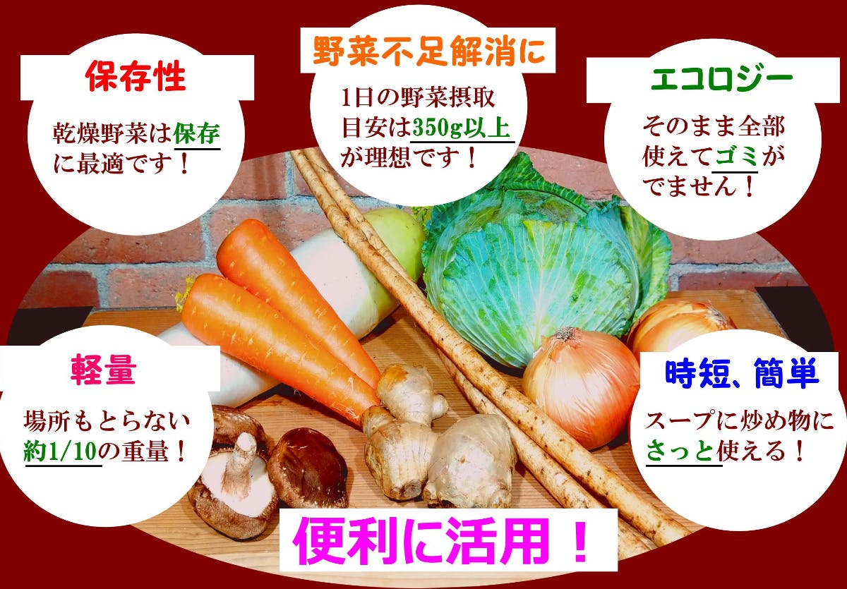 フードロス削減と農業の発展へ、7種の野菜が取れる九州七味野菜を食べて欲しい！ - CAMPFIRE (キャンプファイヤー)