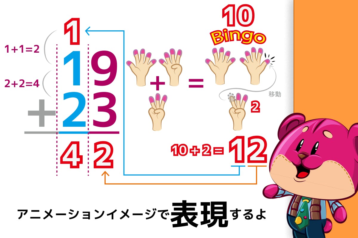 子供の教育実習 イメージ映像配信をたくさんの子供たちに届けたいプロジェクトです Campfire キャンプファイヤー 子供の教育実習 イメージ映像配信をたくさんの子供たちに届けたいプロジェクトです Campfire キャンプファイヤー
