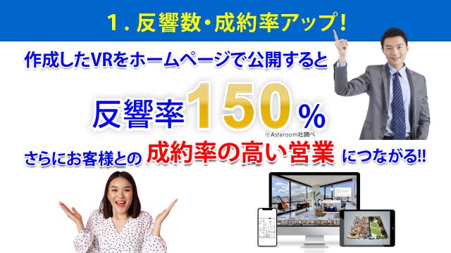 PAPAGO 360° パノラマ VR物件 撮影 作成 3D Tour Kit-