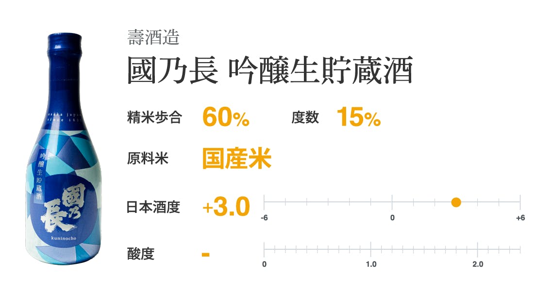 壽酒造 國乃長吟醸生貯蔵酒