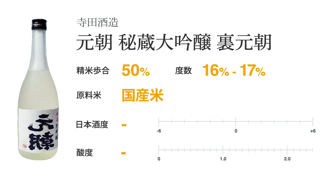 寺田酒造 元朝 秘蔵大吟醸 裏元朝