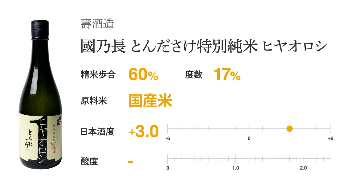 國乃長 とんださけヒヤオロシ