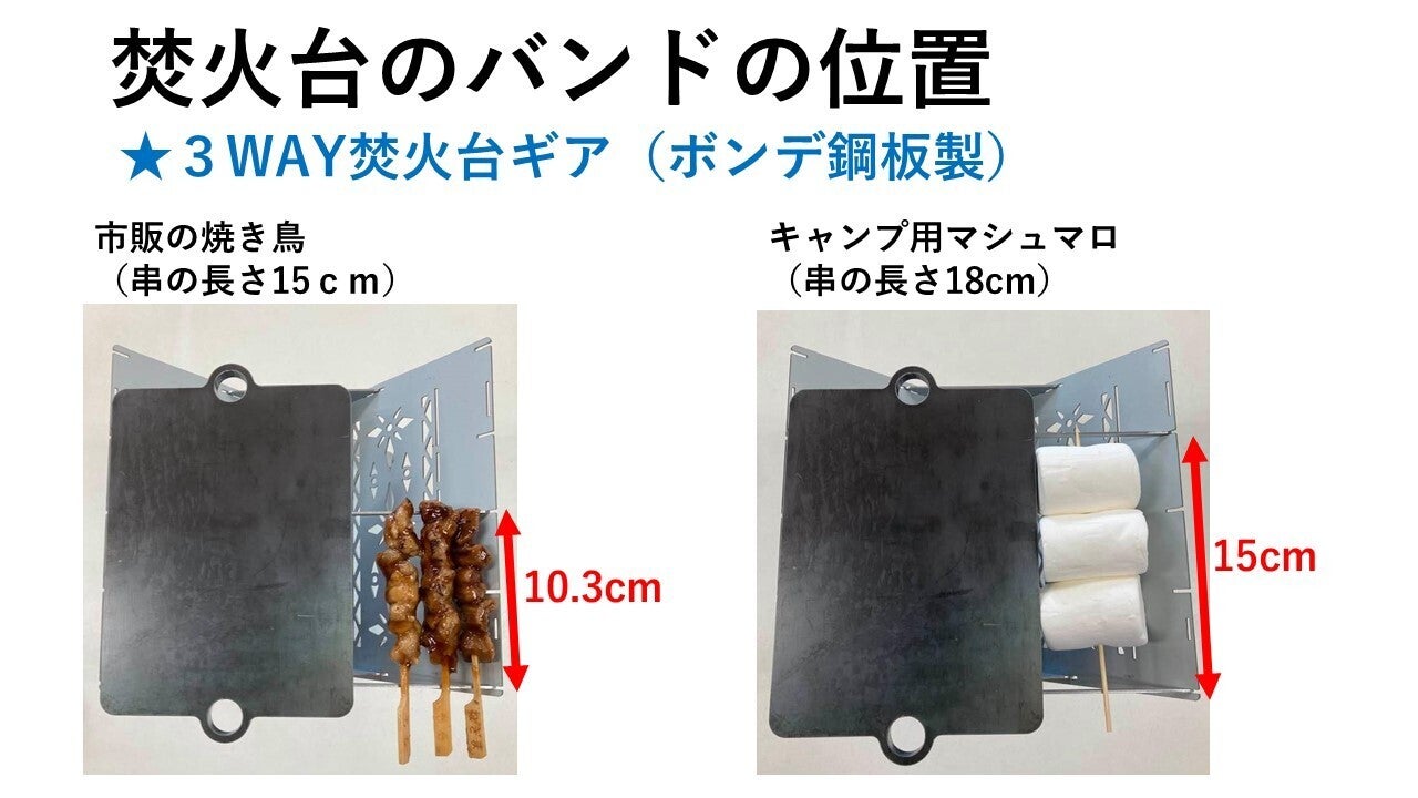 自宅で親子で楽しめる！厚さ10mmの超コンパクト3WAYピザ窯 - CAMPFIRE
