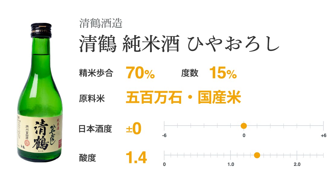 清鶴酒造 清鶴 純米酒ひやおろし