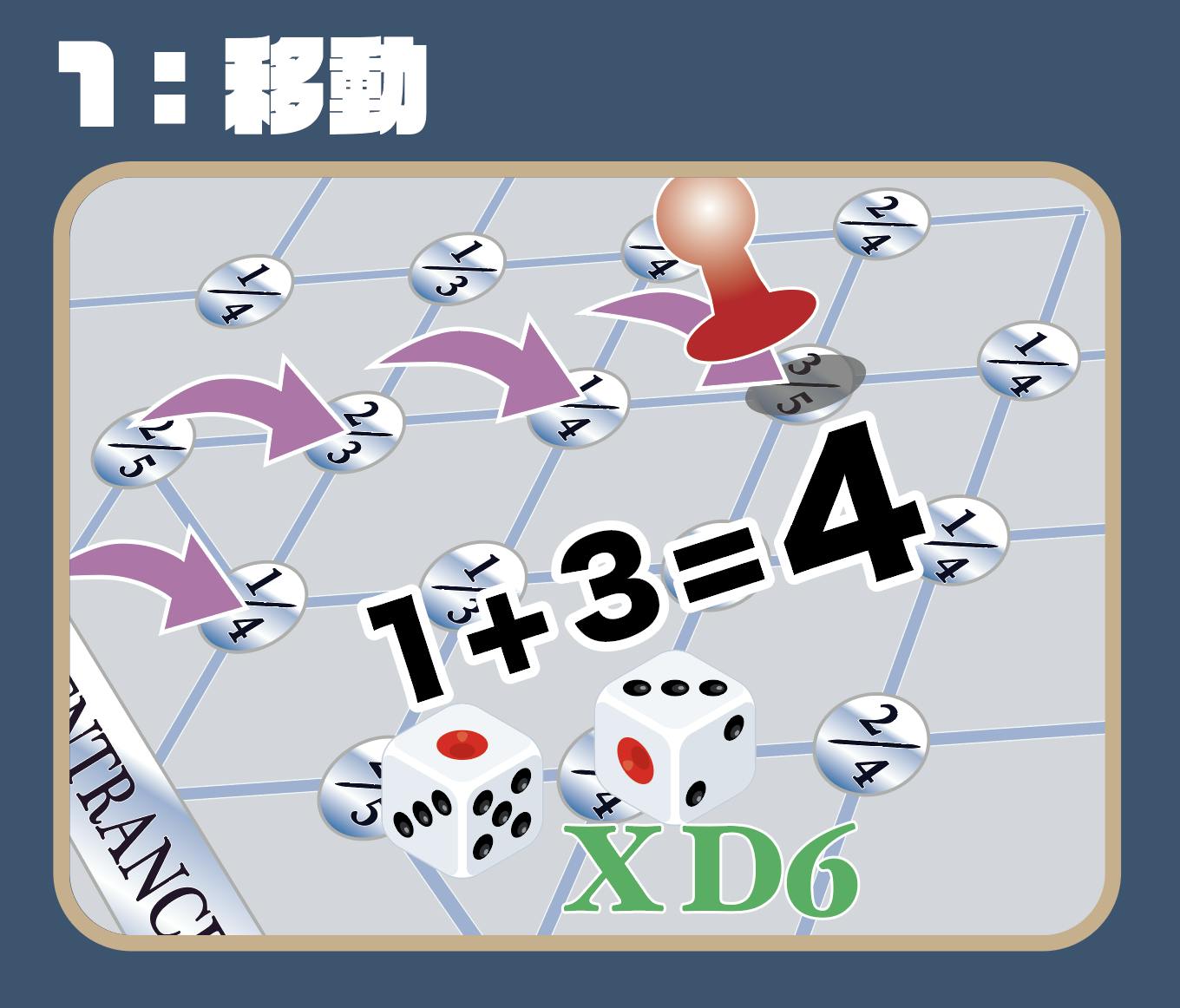 再チャレンジ ボードゲーム Gurasai 特製サイコロ56個付 ソロ 6人 Campfire キャンプファイヤー 再チャレンジ ボードゲーム Gurasai 特製サイコロ56個付 ソロ 6人 Campfire キャンプファイヤー