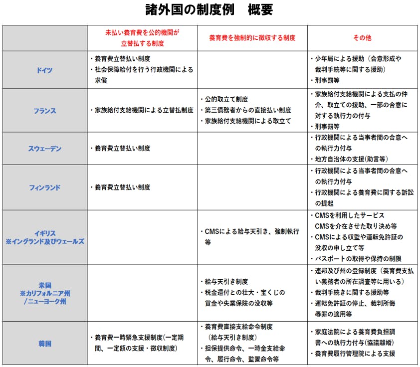 社会問題と向き合う人のクラウドファンディング 『秘書養成プロジェクト』でシングルマザー就業支援!!母子家庭の貧困をなくしたい!『秘書養成プロジェクト』でシングルマザー就業支援!!母子家庭の貧困をなくしたい! 社会問題と向き合う人のクラウドファンディング