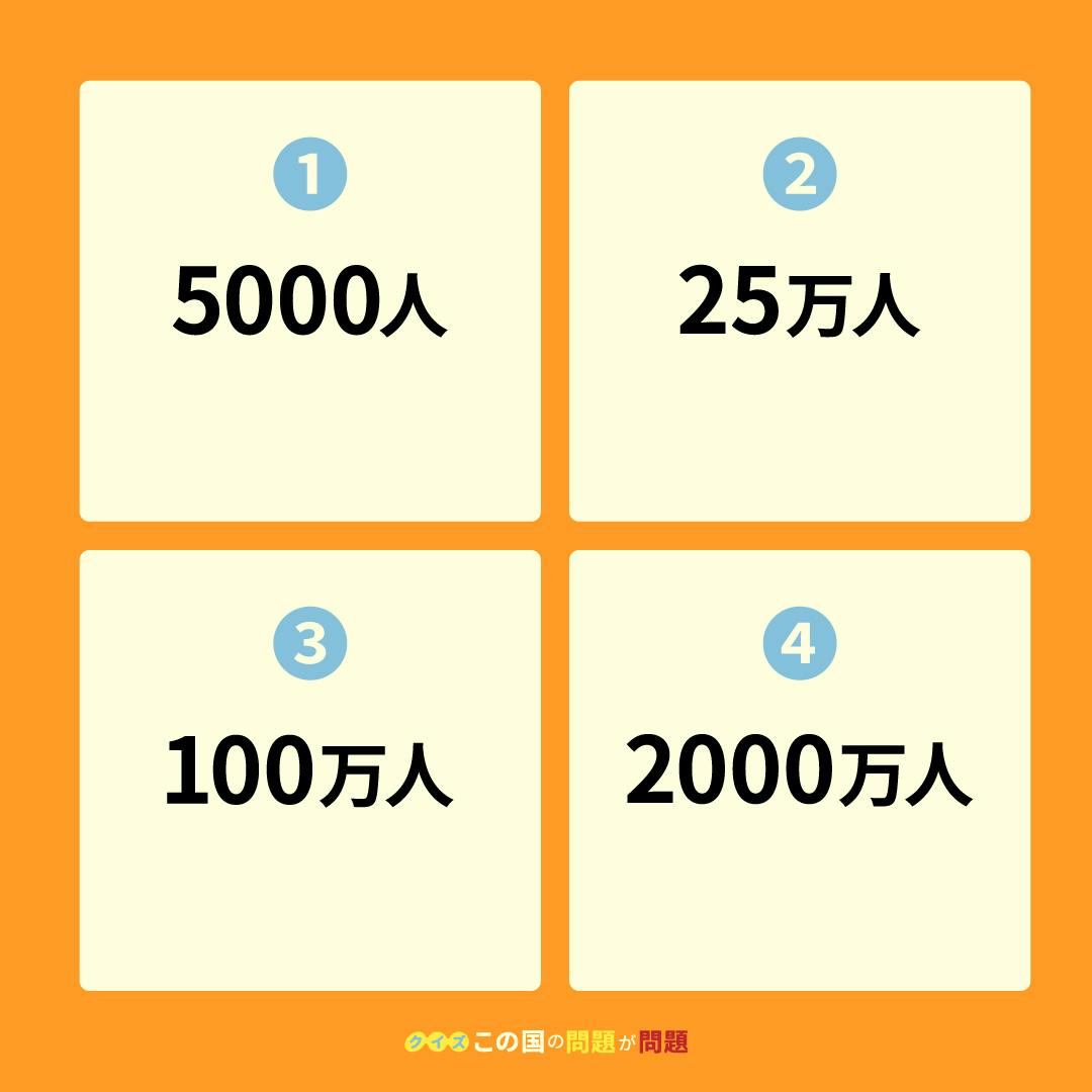 この国の問題が問題 政治のこと楽しく勉強できるオンラインのクイズをつくります Campfire キャンプファイヤー この国の問題が問題 政治のこと楽しく勉強できるオンラインのクイズをつくります Campfire キャンプファイヤー