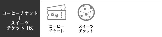 コーヒーチケット 10枚 + スイーツチケット 1枚