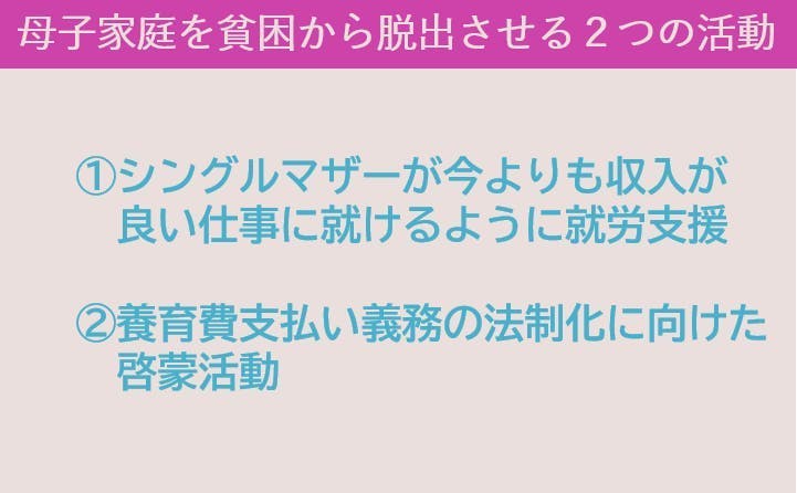 秘書養成プロジェクト でシングルマザー就業支援 母子家庭の貧困をなくしたい Campfire キャンプファイヤー 秘書養成プロジェクト でシングルマザー就業支援 母子家庭の貧困をなくしたい Campfire キャンプファイヤー
