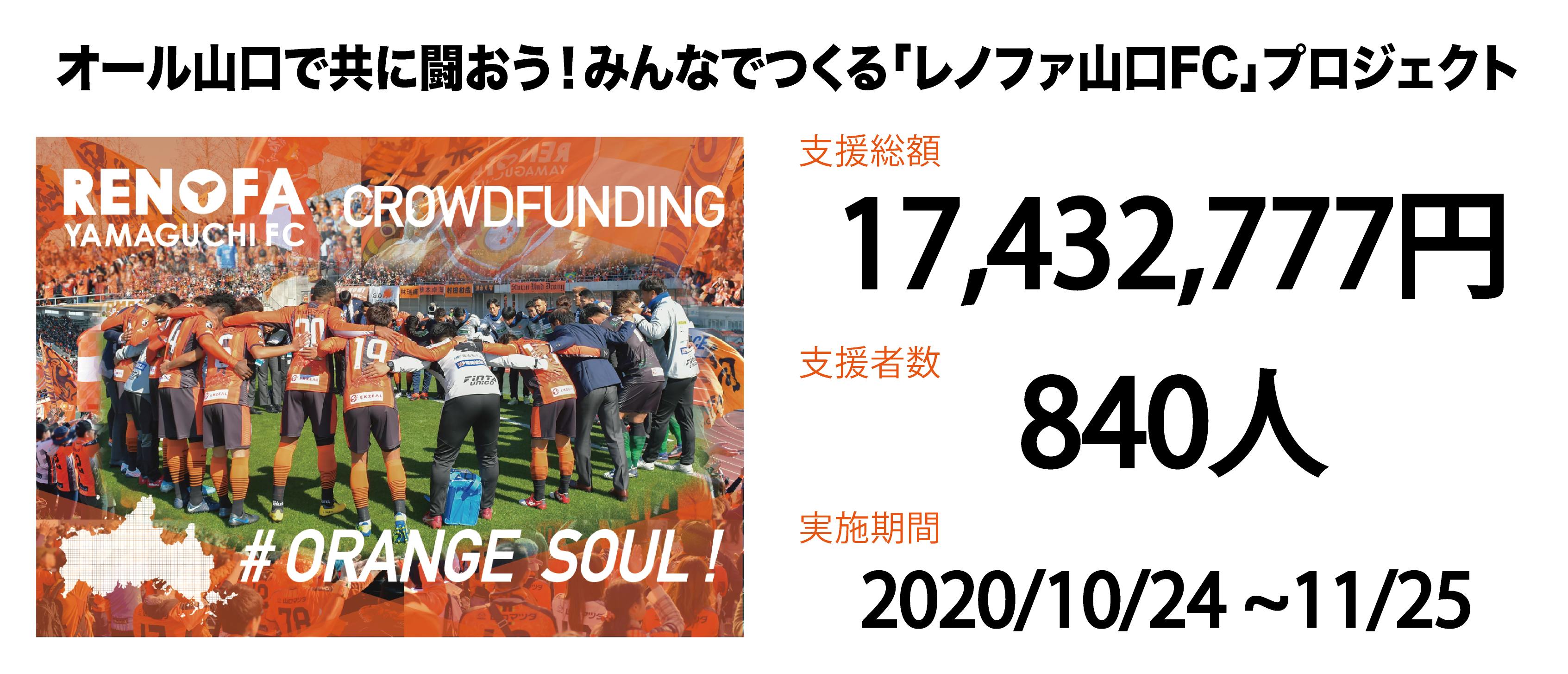 レノファ山口15周年やまぐち一番プロジェクト 皆様と共に未来へ Campfire キャンプファイヤー レノファ山口15周年やまぐち一番プロジェクト 皆様と共に未来へ Campfire キャンプファイヤー