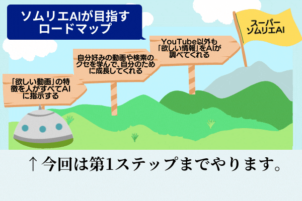 Youtube検索でハズレがなくなる Youtubeソムリエai Campfire キャンプファイヤー Youtube検索でハズレがなくなる Youtubeソムリエai Campfire キャンプファイヤー