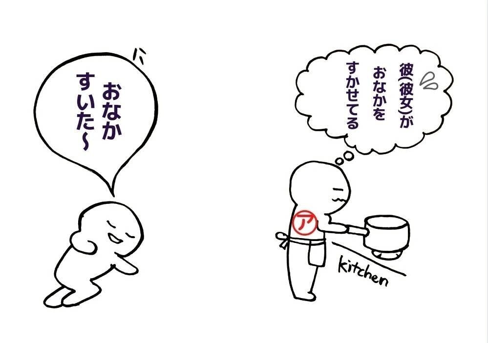 人間関係を改善する書籍 アダムとイブ真実の法則 の出版を目指します Campfire キャンプファイヤー