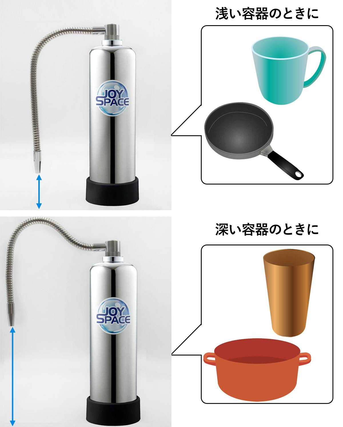 アクアリード据置型浄水器 セール ジョイスペース