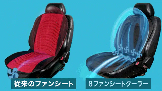 冷却ジェルと８つのファンで暑い夏のカーシートを涼しく爽やかに シートクーラー Campfire キャンプファイヤー