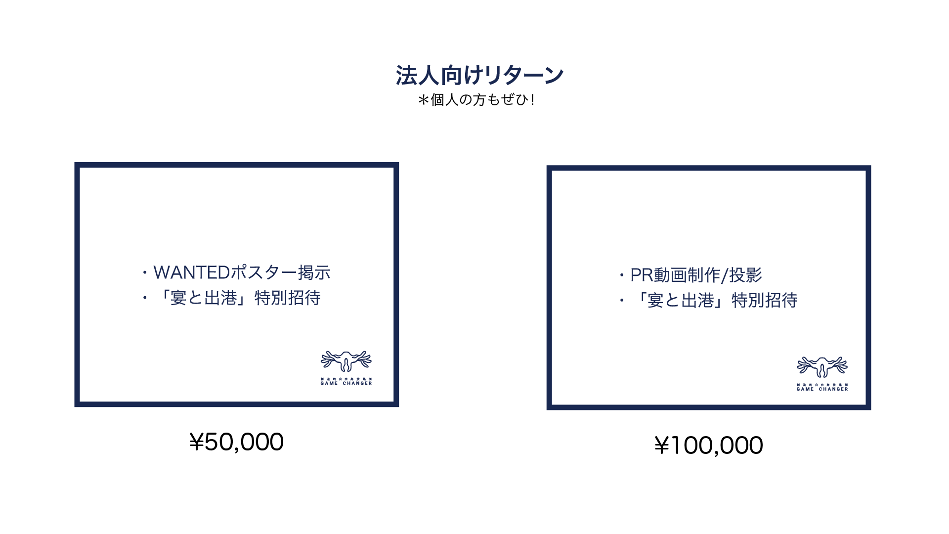 地域プロジェクト 我ら心を奪う海賊団 ー夏を壮大に遊ぶ ー In 東かがわ市 Campfire キャンプファイヤー 地域プロジェクト 我ら心を奪う海賊団 ー夏を壮大に遊ぶ ー In 東かがわ市 Campfire キャンプファイヤー