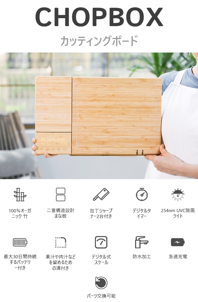 CHOPBOX 箱無し 未使用品 ★多機能 まな板 本体のみ ChopBox: 10 機能を兼ね備えた世界初のスマート カッティング