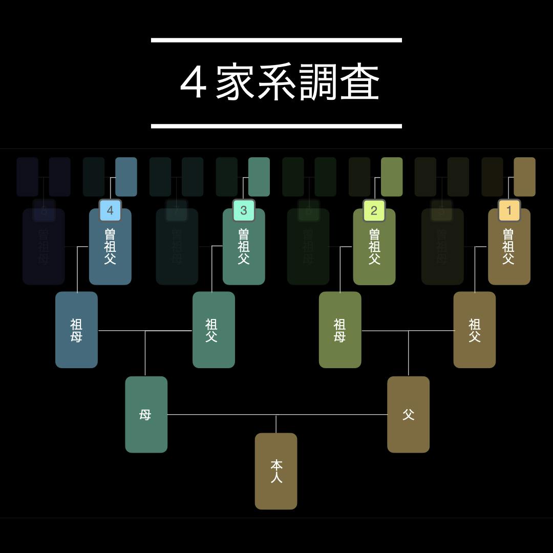 クラウドファンディング - CAMPFIRE (キャンプファイヤー)