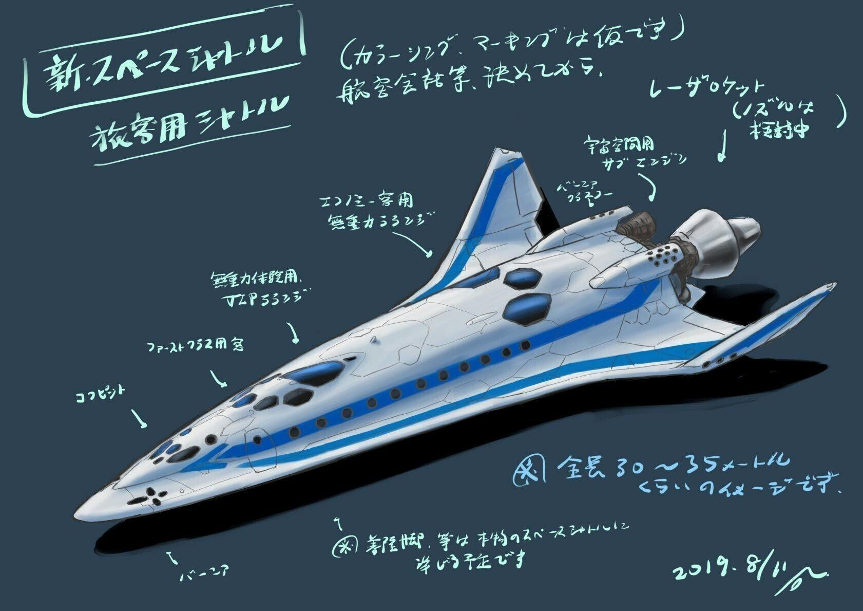 宇宙 宇宙船 スペース おもちゃ プレゼント ディスプレイ 組み立て プラモデル 麗しき