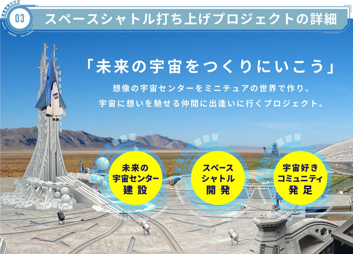 皆の夢をのせた未来の宇宙に☆スモールワールズでミニチュアのシャトル