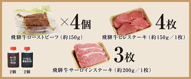 飛騨牛ローストビーフ約600gと飛騨牛サーロインステーキ3枚、飛騨牛ヒレステーキ4枚セット