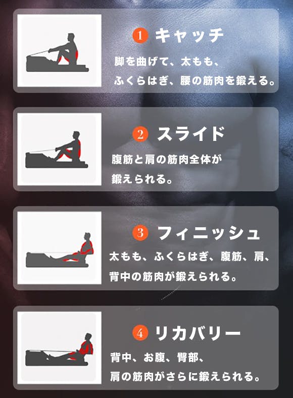 自宅で全身を鍛えられる 進化した ローイングマシン Emu Rower Campfire キャンプファイヤー 自宅で全身を鍛えられる 進化した ローイングマシン Emu Rower Campfire キャンプファイヤー