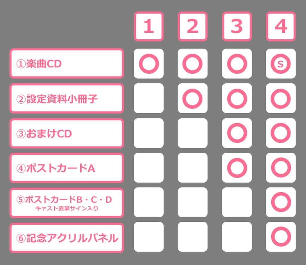 3人の女性の物語を楽曲で描く楽曲制作プロジェクト『⊿TUNES』始動