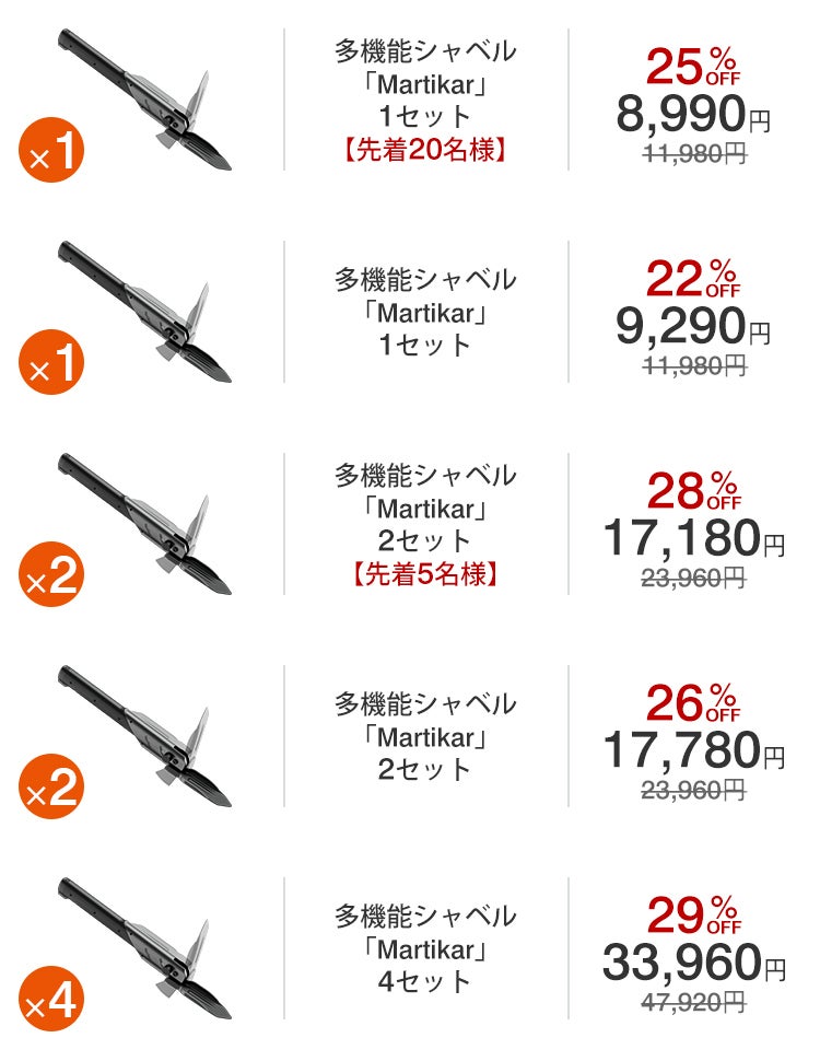 CHIVAS♪​【船舶用・戦前】勝間計器 46.jpg?auto=format&fit=max&ref