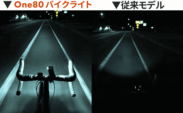 視界良好・快適走行 ! 全てを見渡せる自転車ライト〜One80BikeLight