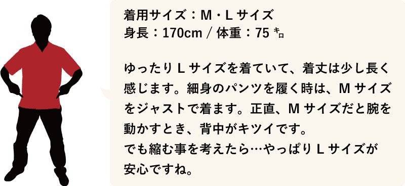 沖縄アロハシャツ　メンズ170cm75kg　かりゆしウェア