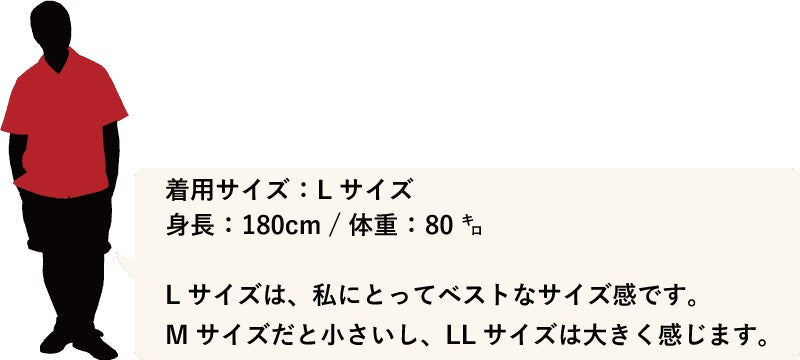 沖縄アロハシャツ　メンズ180cm80kg　かりゆしウェア