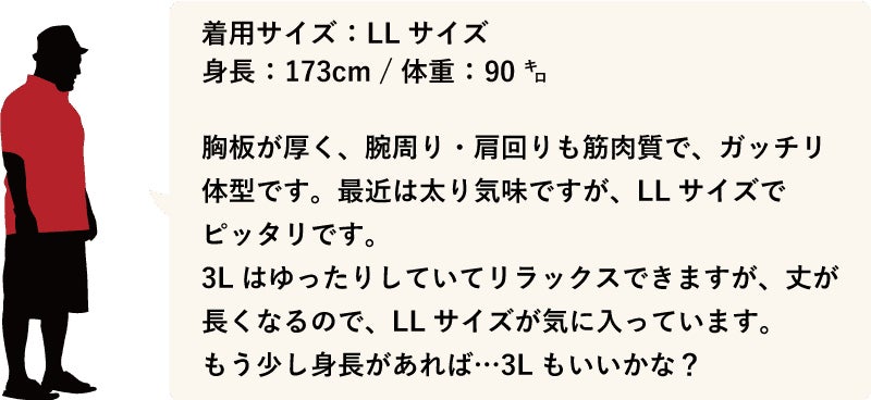 沖縄アロハシャツ　メンズ173cm90kg　かりゆしウェア