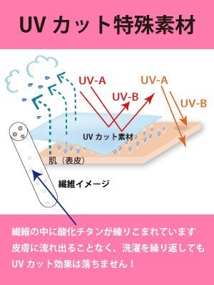 紫外線に当たれない難病 色素性乾皮症 Xp の子供たちのための防護服を作りたい Campfire キャンプファイヤー