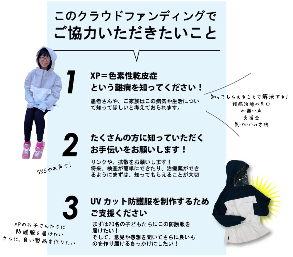 紫外線に当たれない難病 色素性乾皮症 Xp の子供たちのための防護服を作りたい Campfire キャンプファイヤー 紫外線に当たれない難病 色素性乾皮症 Xp の子供たちのための防護服を作りたい Campfire キャンプファイヤー