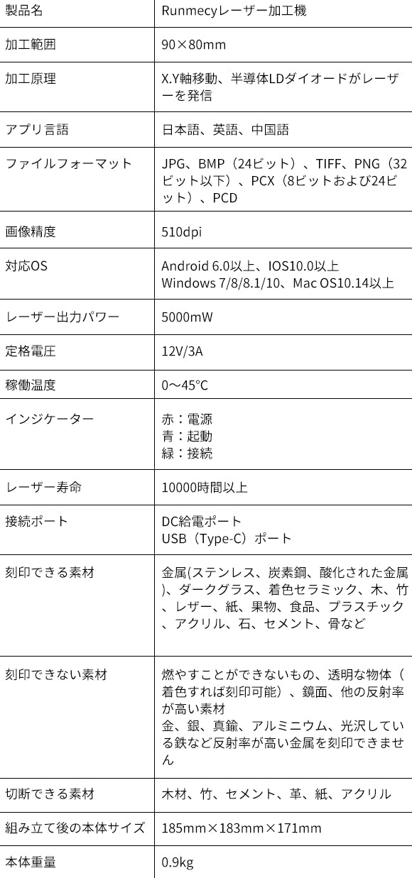 Runmecy コンパクト金属レーザー加工機 正規品通販サイト 家電・スマホ