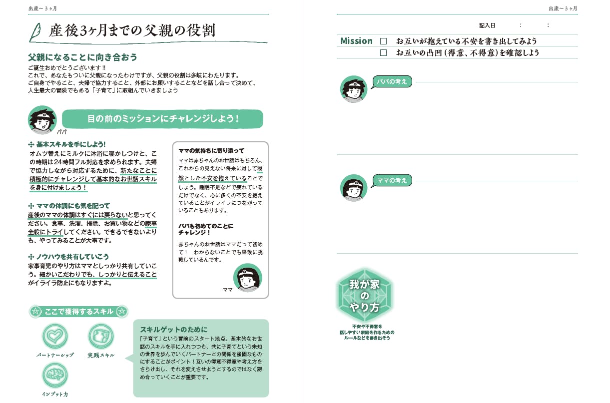 男性の子育てを支援するための父子手帳 オレたちの育児ノート を作りたい Campfire キャンプファイヤー 男性の子育てを支援するための父子手帳 オレたちの育児ノート を作りたい Campfire キャンプファイヤー