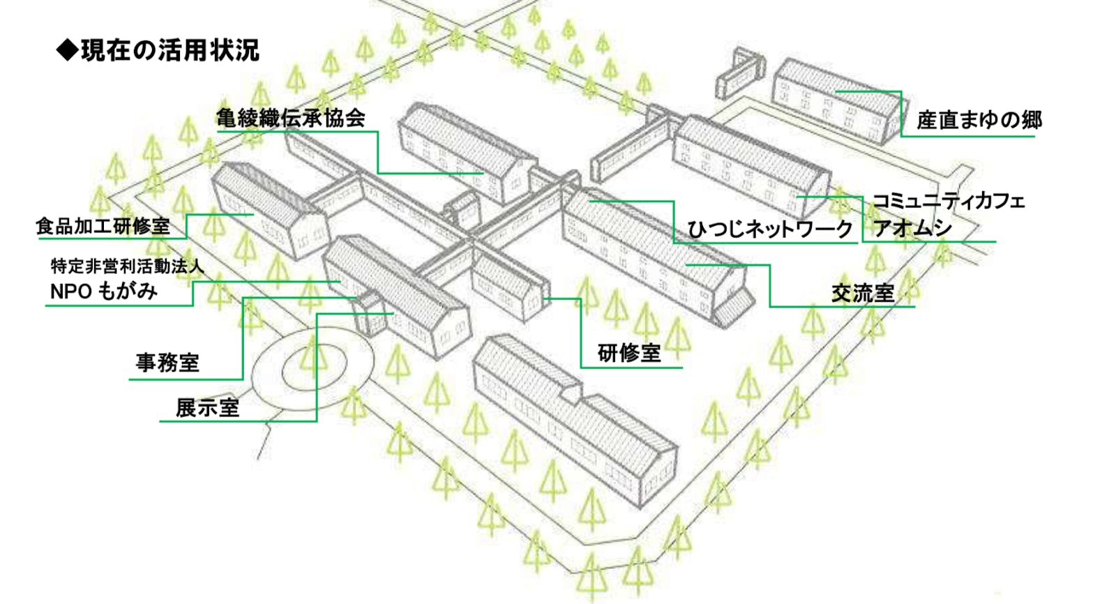 美大生が 山形県新庄市を盛り上げるためのアート教室を開きたい Campfire キャンプファイヤー 美大生が 山形県新庄市を盛り上げるためのアート教室を開きたい Campfire キャンプファイヤー