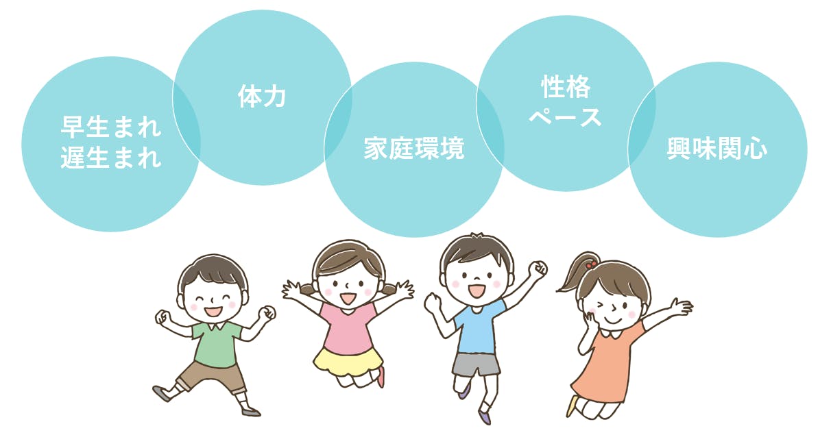 子どもの自殺 増加にstopを 不登校 自殺要因解消のため 団体を設立したい Campfire キャンプファイヤー 子どもの自殺 増加にstopを 不登校 自殺要因解消のため 団体を設立したい Campfire キャンプファイヤー